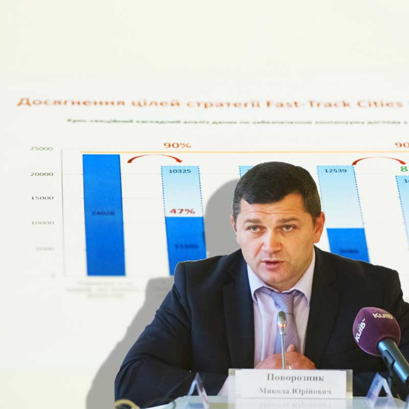 Киевсовет начал работу над программой противодействия эпидемии ВИЧ-инфекции на 2017-2021